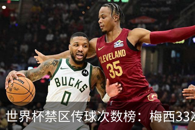 世界杯禁区传球次数榜：梅西33次居首，登贝莱奥利塞分列二三